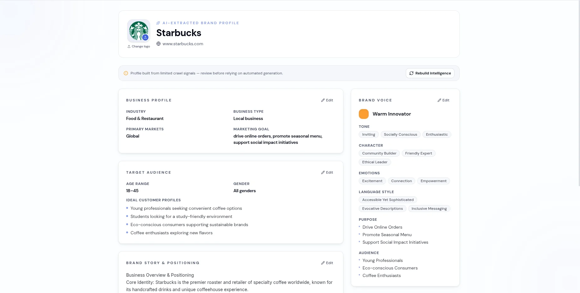 Step 2 — review brand industry, audience and tone